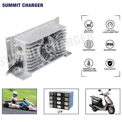 72V LifePO4 lādētājs