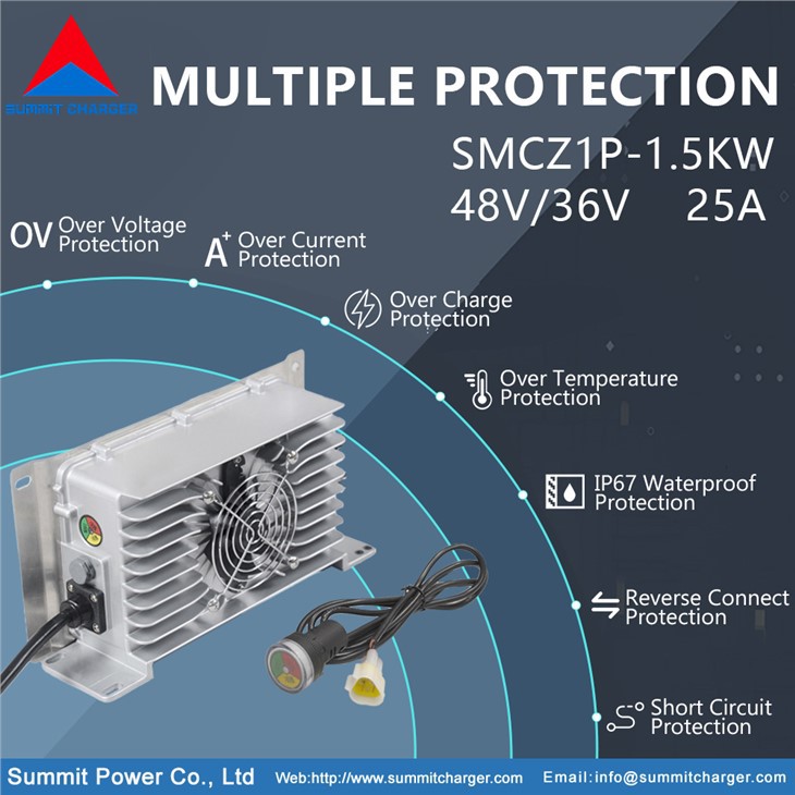 Multi-Protection 36V/48V 25A iebūvēts lādētājs